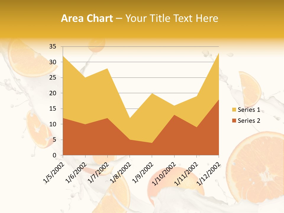 Drink Dessert Ingredient PowerPoint Template