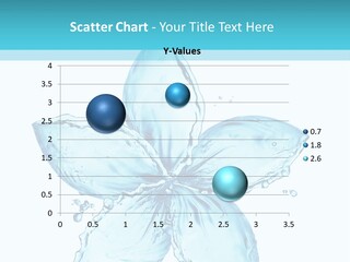 Wet Moisture Spring PowerPoint Template