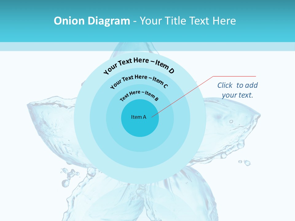 Wet Moisture Spring PowerPoint Template
