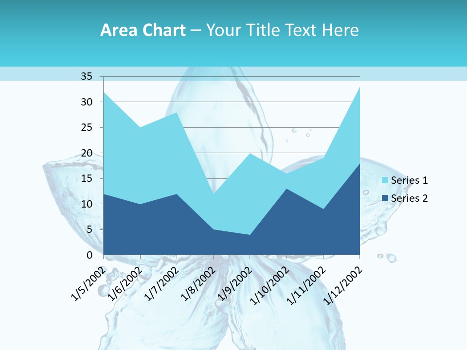 Wet Moisture Spring PowerPoint Template