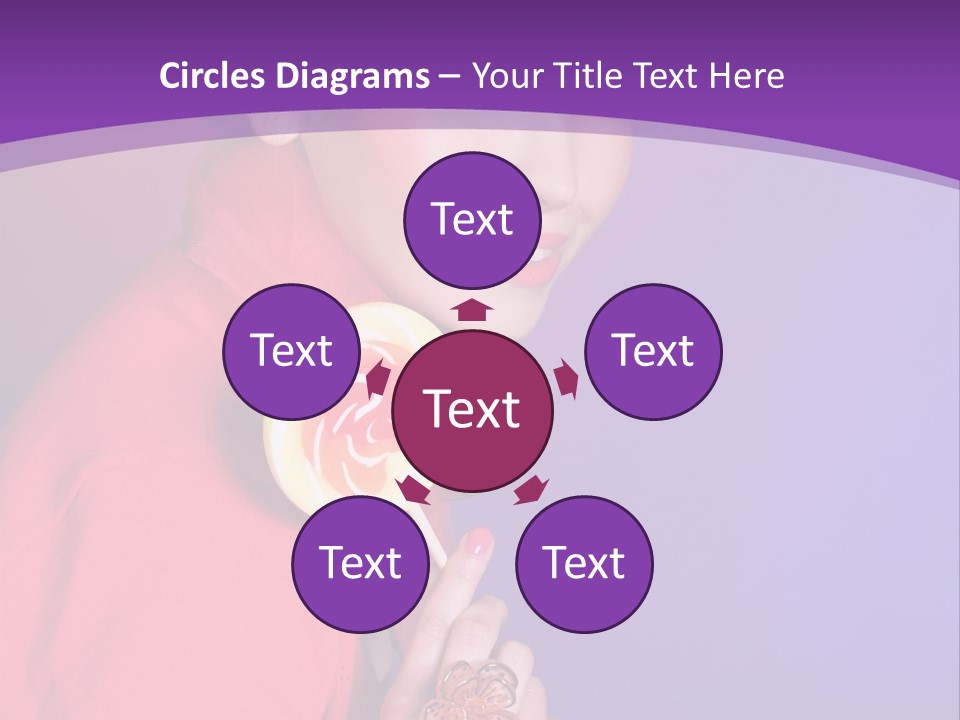 Food Happiness Beauty PowerPoint Template