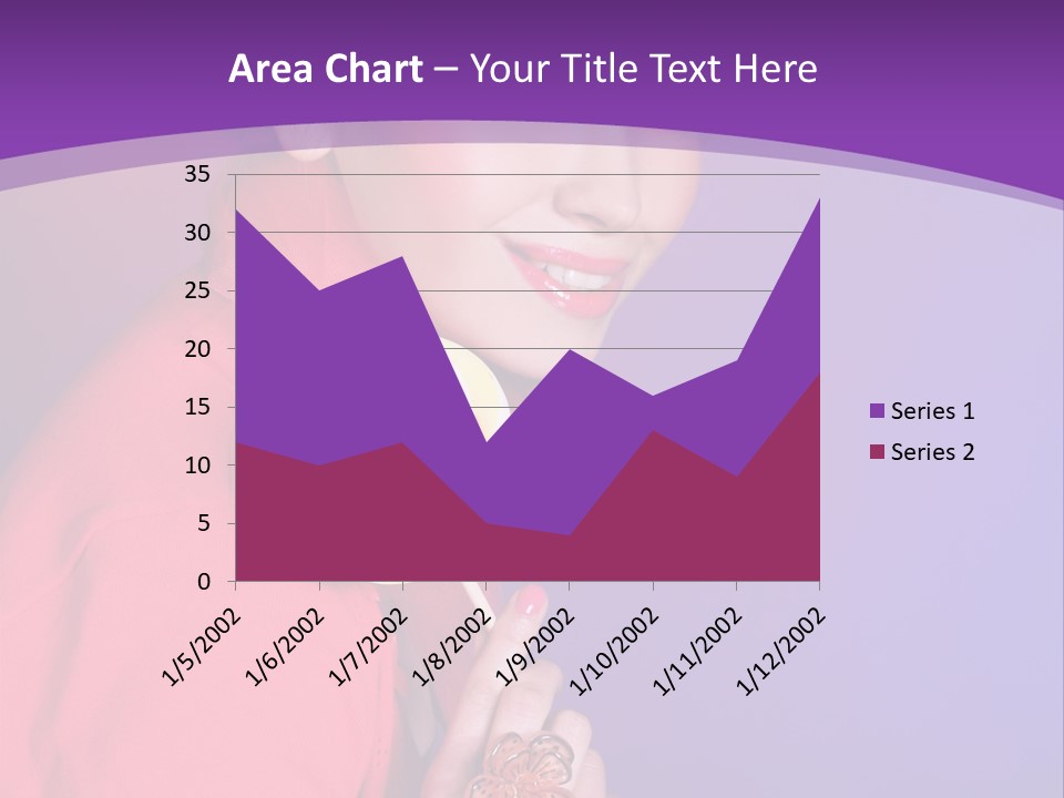 Food Happiness Beauty PowerPoint Template