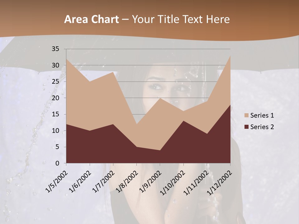 Wet Girl Meteorology PowerPoint Template