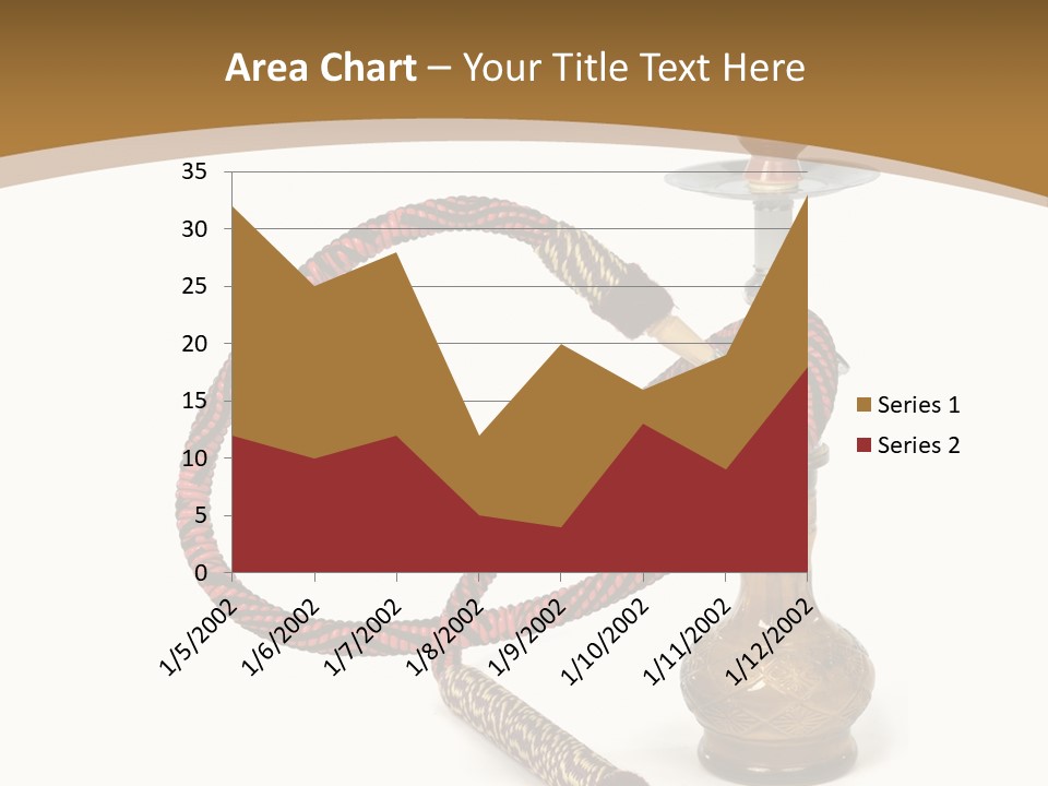 Souvenir Habit Background PowerPoint Template