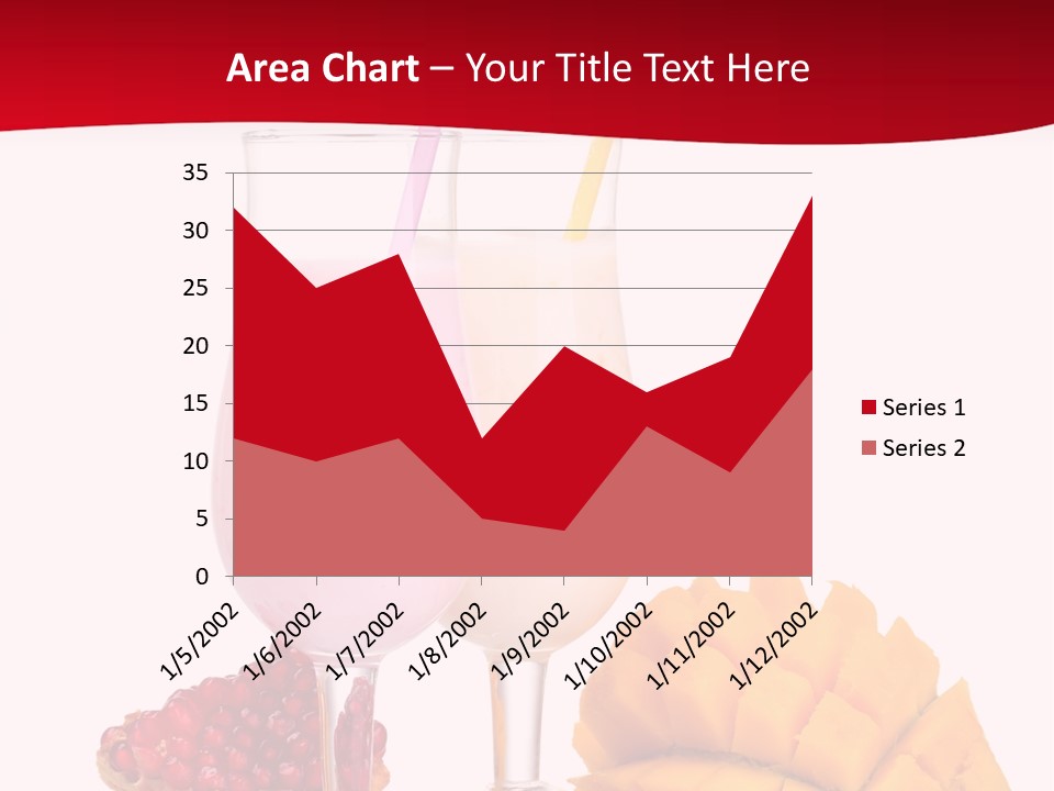 Milkshake Smoothie Calorie PowerPoint Template