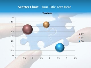 Result Perfection Management PowerPoint Template