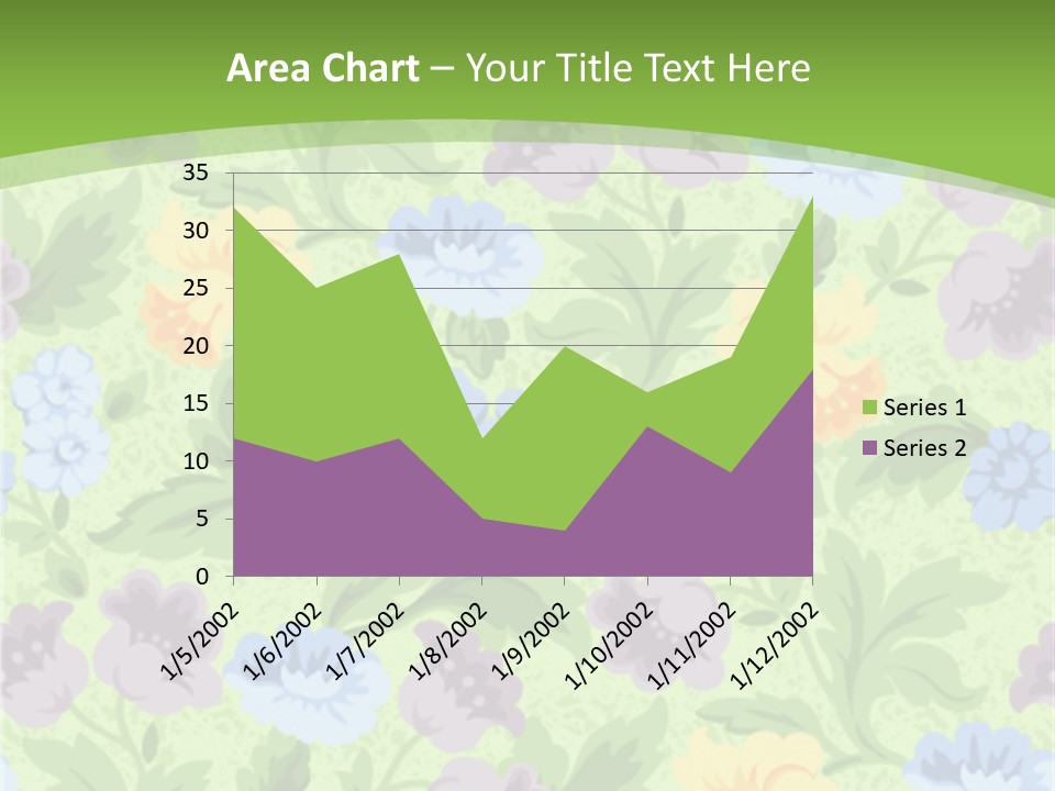 Per On Humorou Table PowerPoint Template