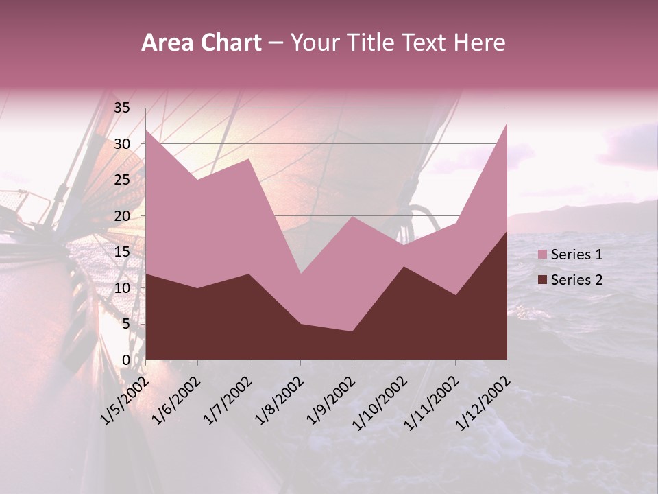 Vacations Landscape Transport PowerPoint Template