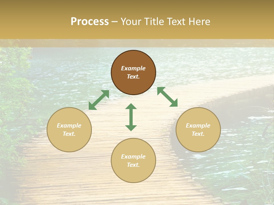 Scenery Grass Vibrant PowerPoint Template