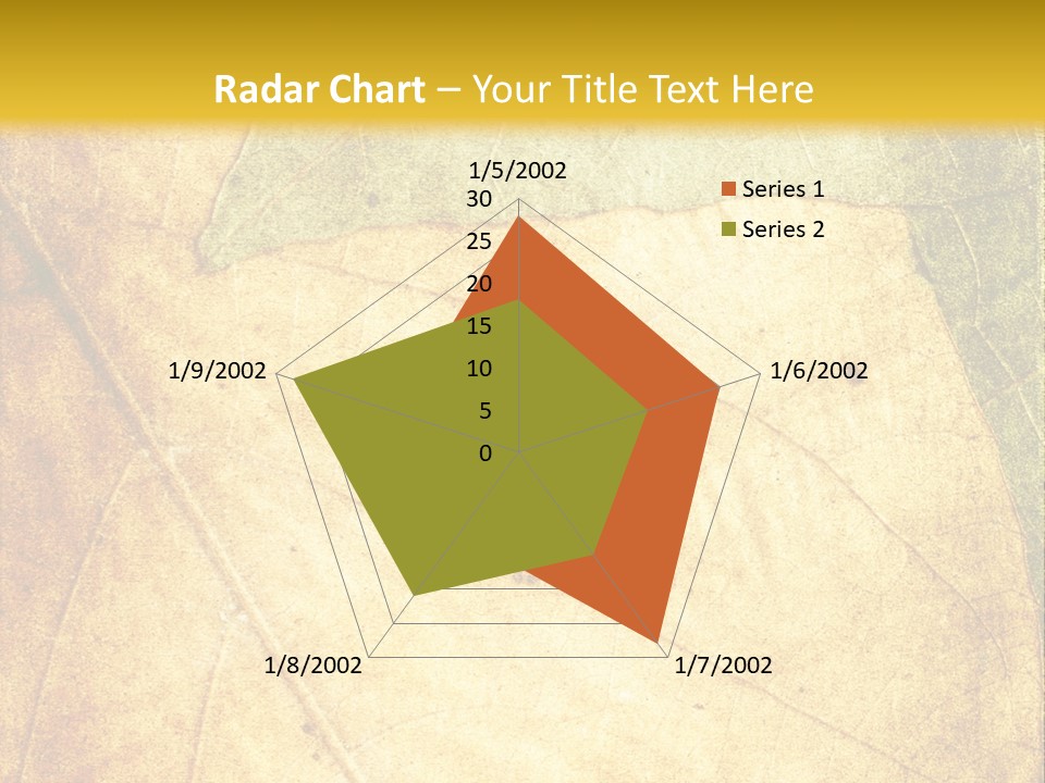 Age Nature Grunge PowerPoint Template