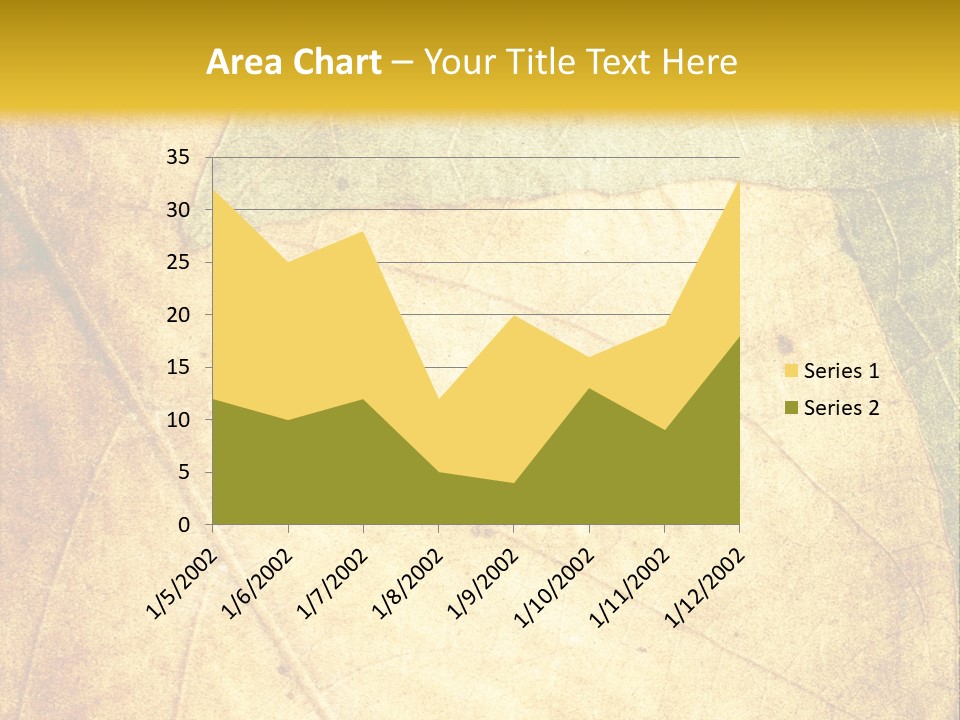 Age Nature Grunge PowerPoint Template