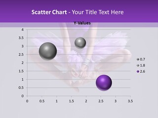 Agility Female Behavior PowerPoint Template