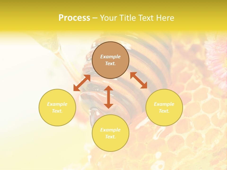 Taste Essential Yellow PowerPoint Template