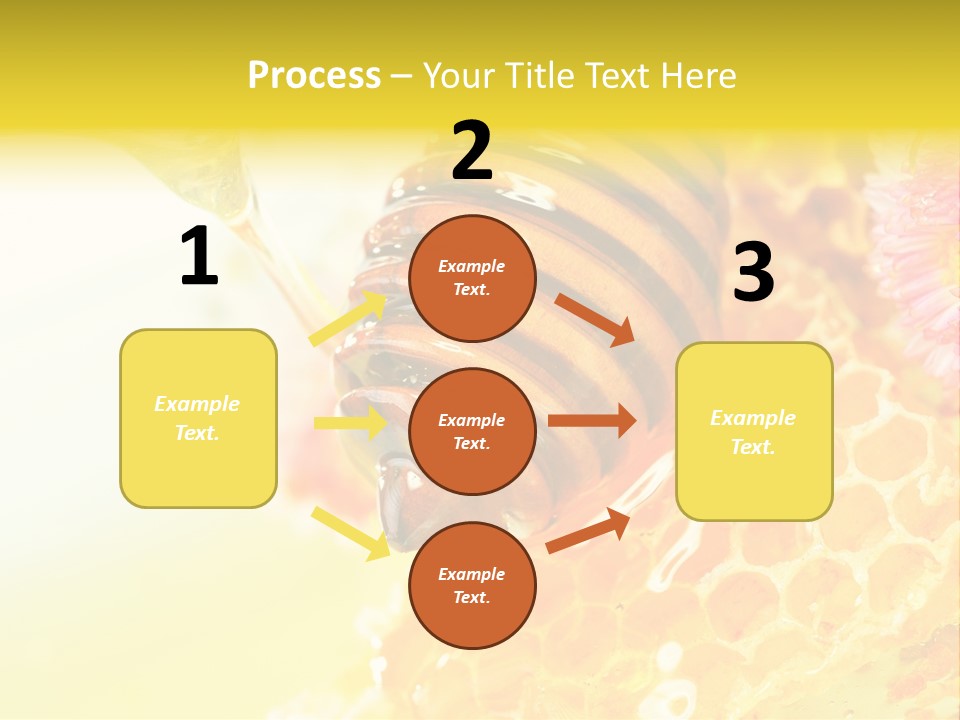 Taste Essential Yellow PowerPoint Template