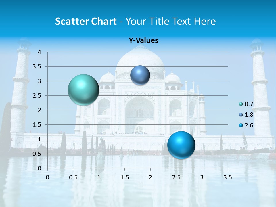 Sunrise World Agra PowerPoint Template