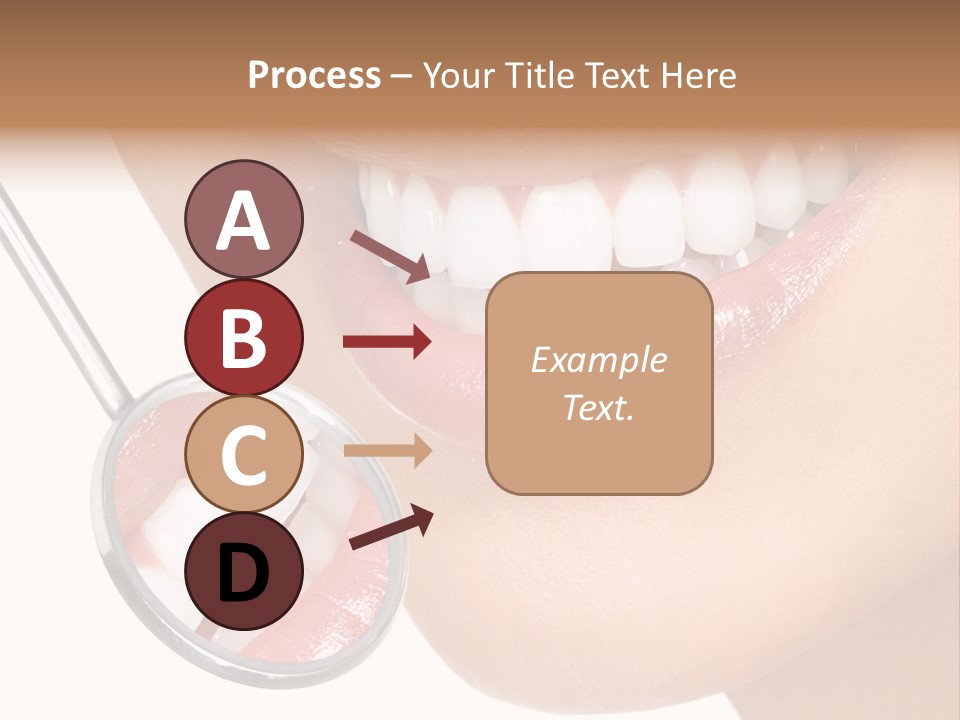 Dentistry Dental Face PowerPoint Template