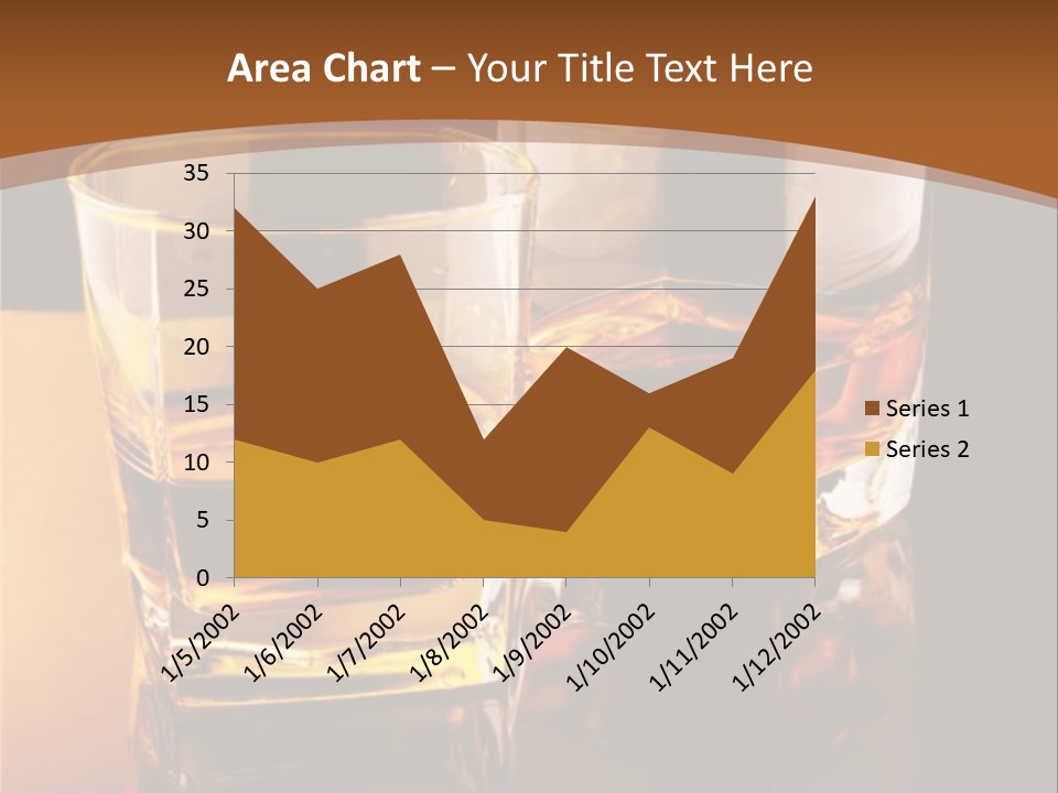 Whiskey Tasting PowerPoint Template
