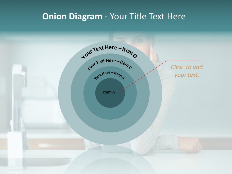 Per On Meeting Communication PowerPoint Template