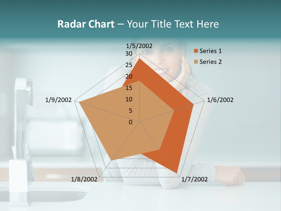 Per On Meeting Communication PowerPoint Template