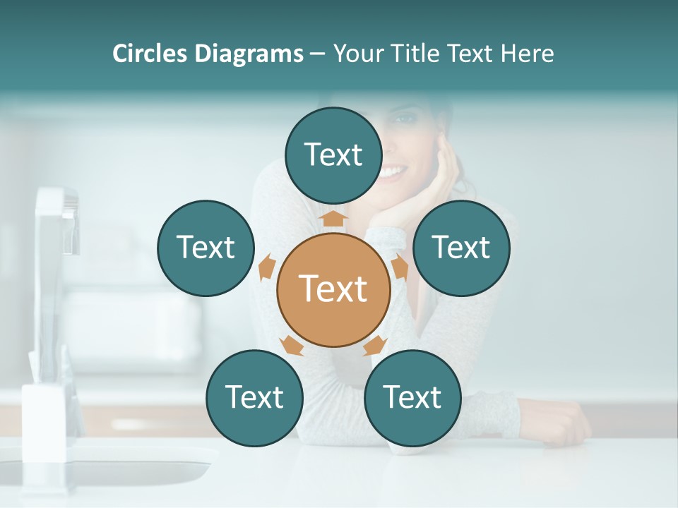 Per On Meeting Communication PowerPoint Template