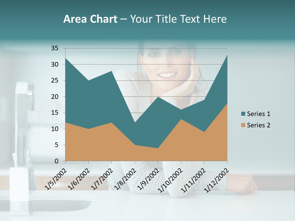 Per On Meeting Communication PowerPoint Template