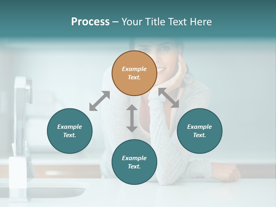 Per On Meeting Communication PowerPoint Template