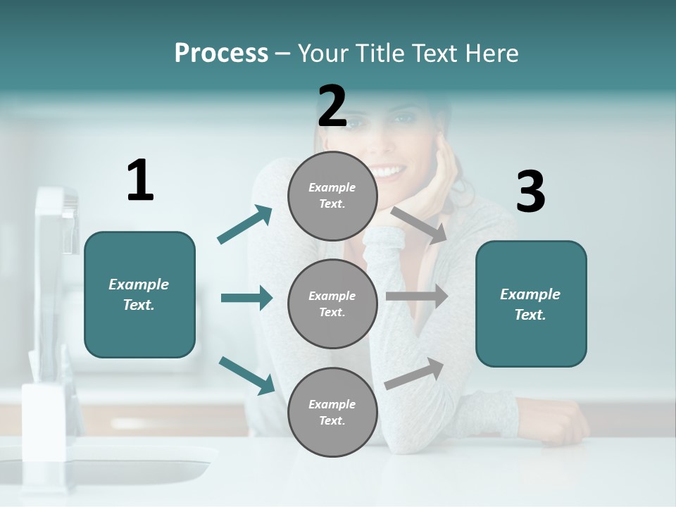 Per On Meeting Communication PowerPoint Template