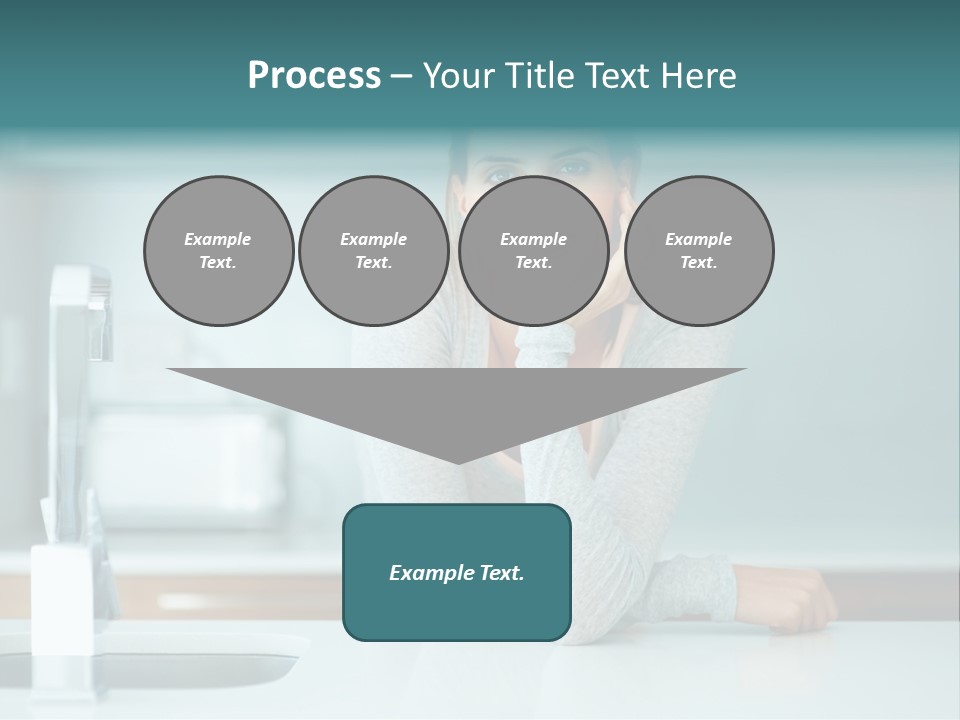 Per On Meeting Communication PowerPoint Template