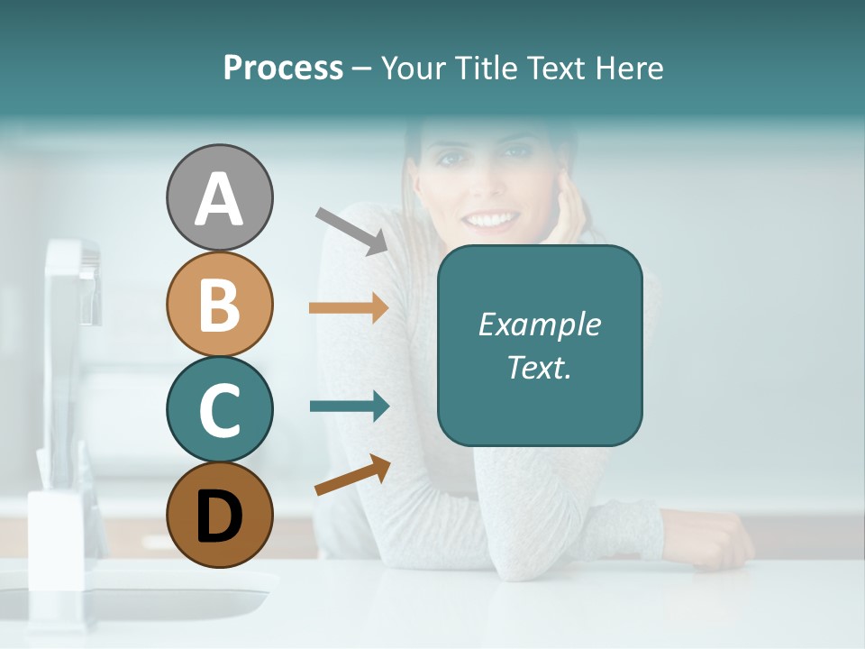 Per On Meeting Communication PowerPoint Template