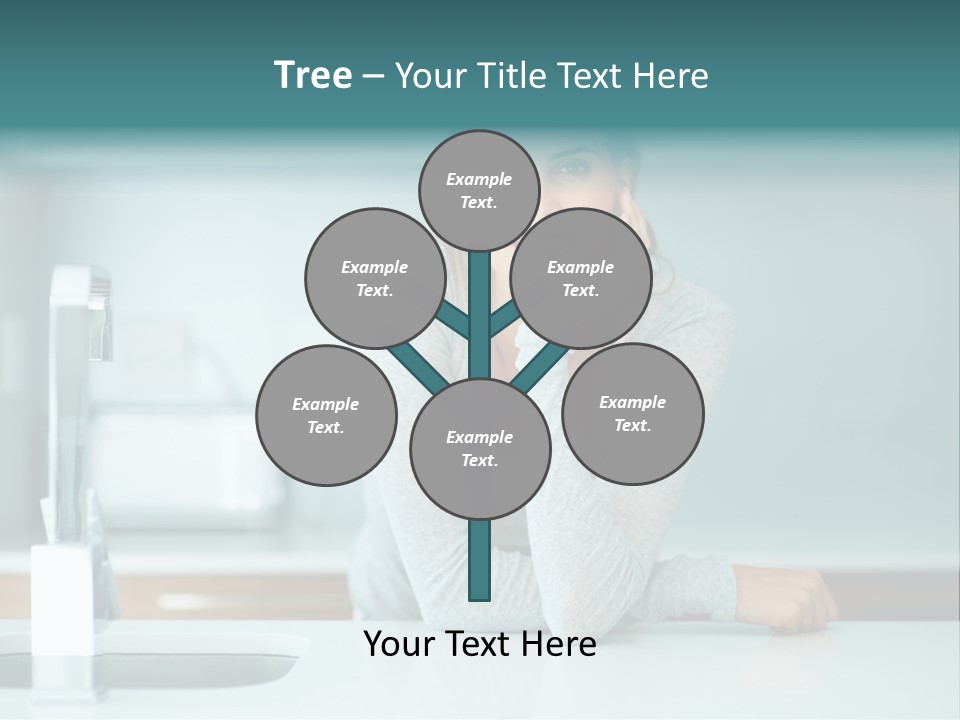 Per On Meeting Communication PowerPoint Template