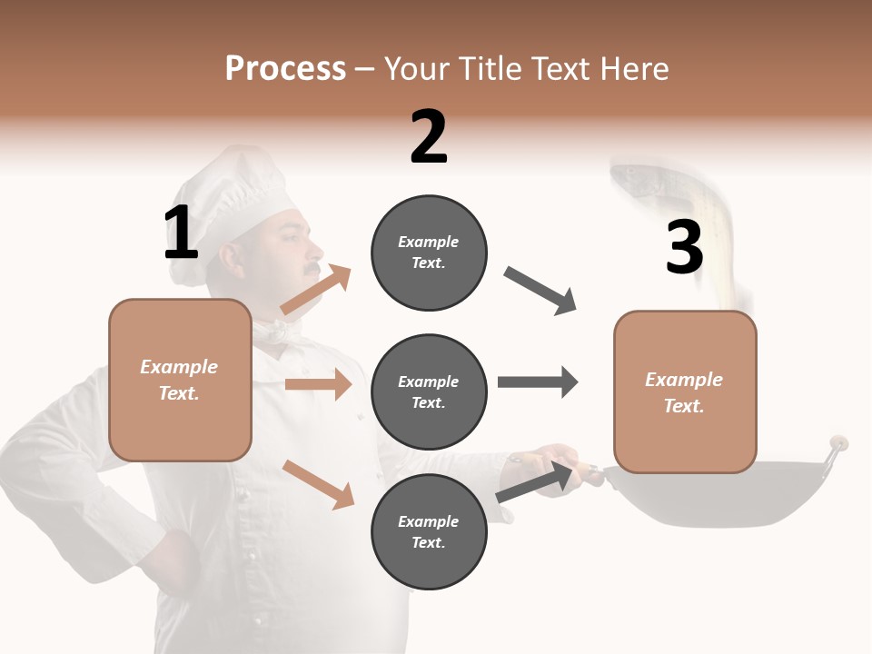 Adult Pan Profile PowerPoint Template