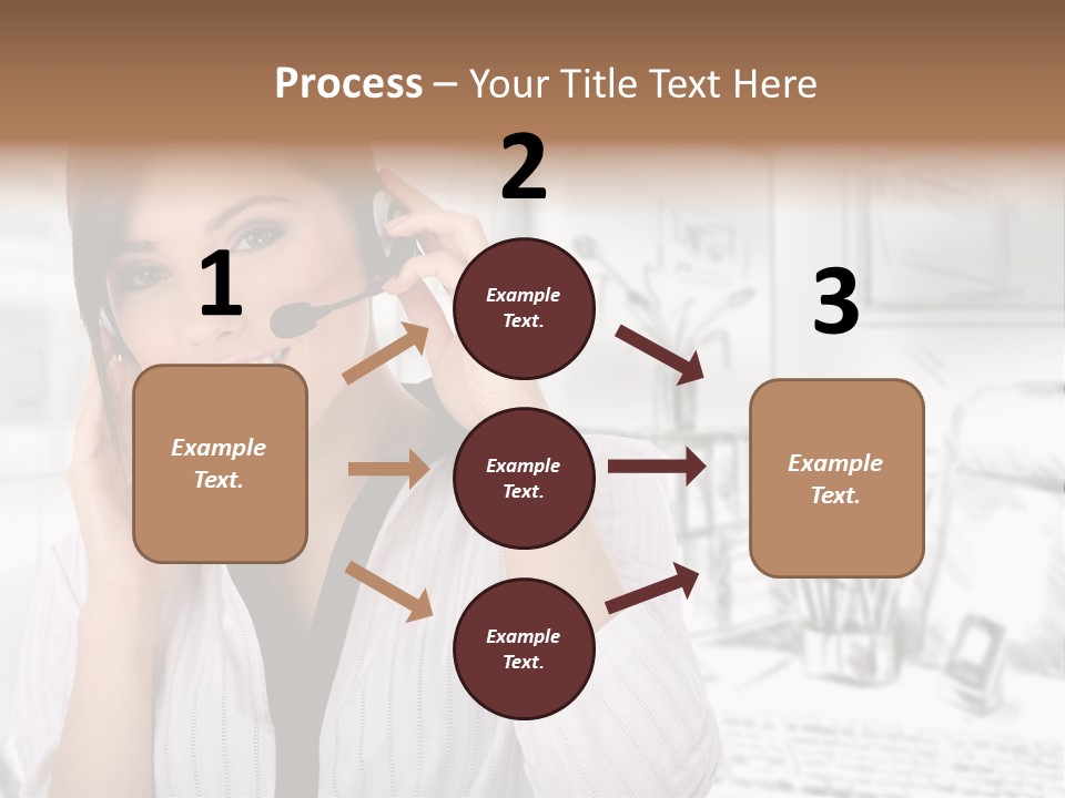 Info Support Sales PowerPoint Template