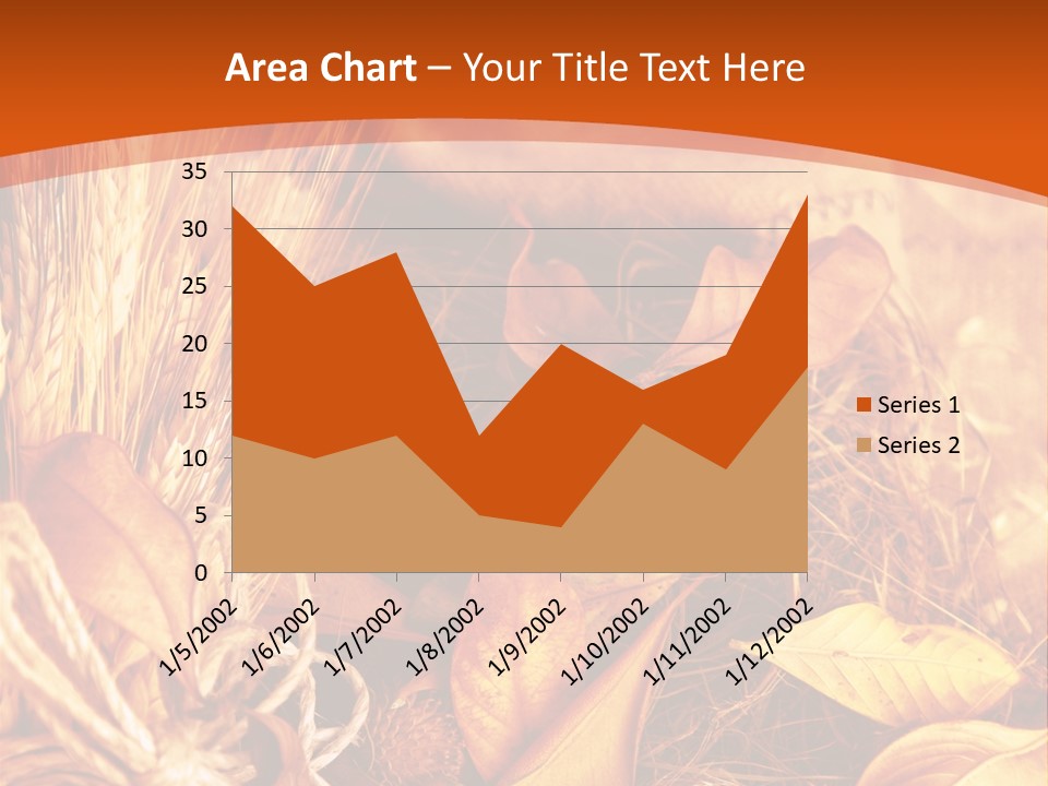 Agriculture Golden Closeup PowerPoint Template