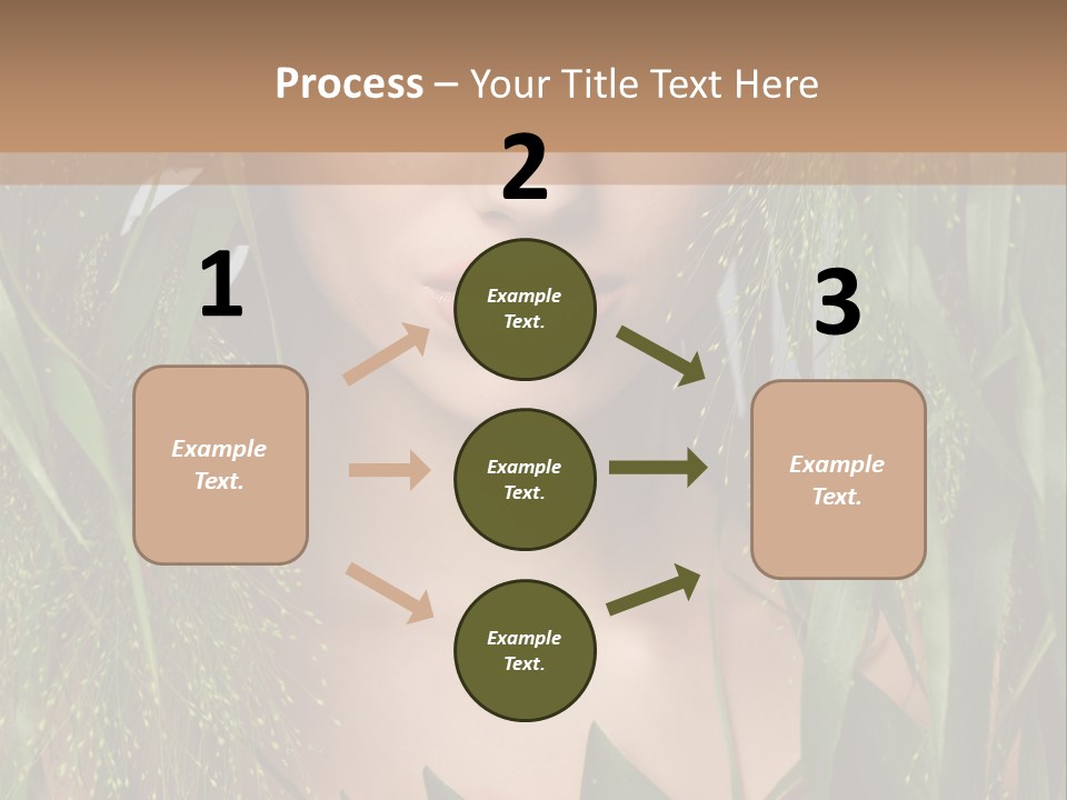 Woman Ecology Design PowerPoint Template