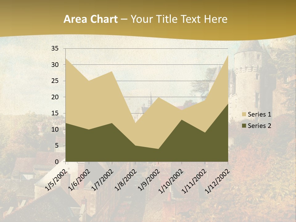 Tourism Romantic Grunge PowerPoint Template