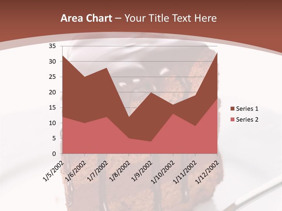 Macro Decorations Dessert PowerPoint Template