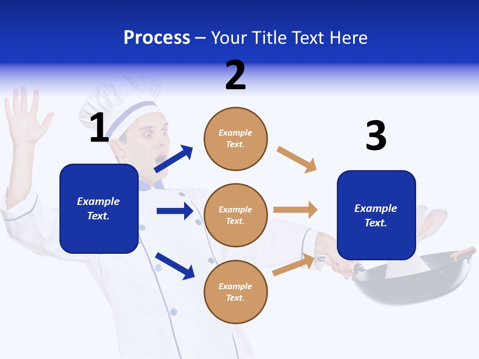 Fearful Culinary Sudden PowerPoint Template