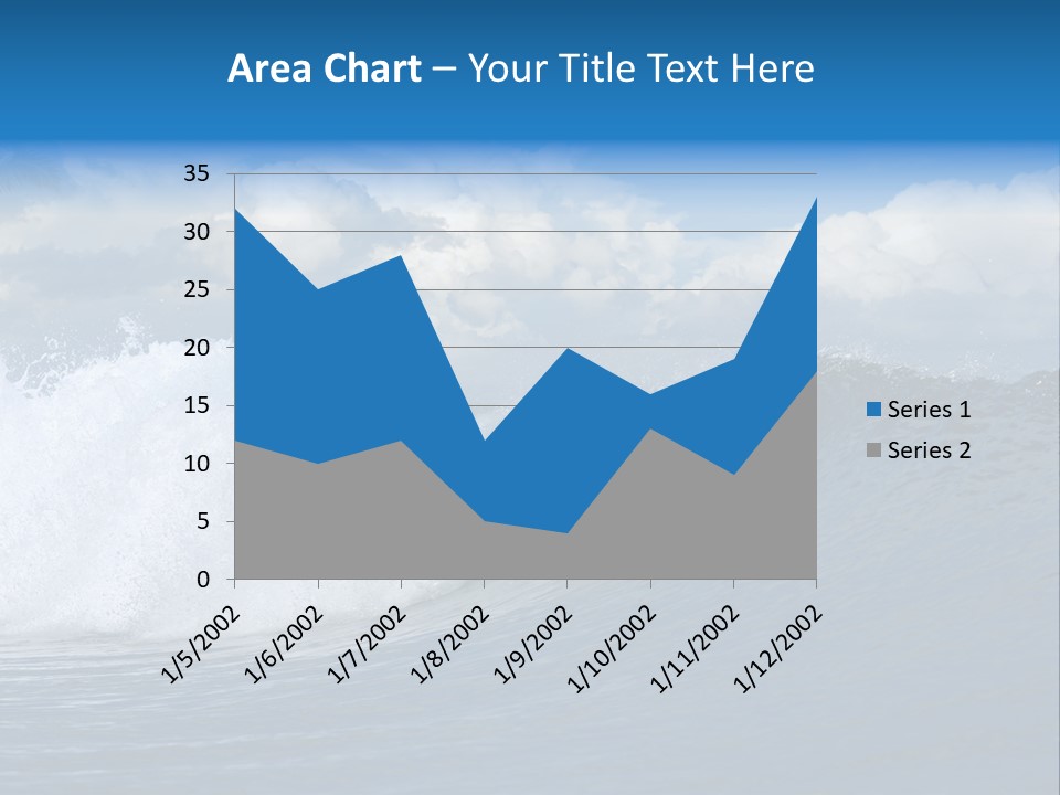 Sky Expressing Wet PowerPoint Template