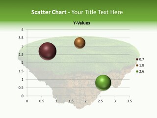 Island Planet PowerPoint Template