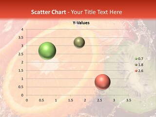 Droplet Collection Fruit PowerPoint Template