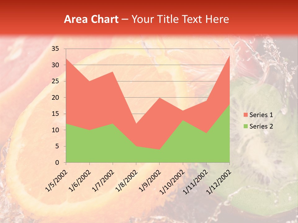 Droplet Collection Fruit PowerPoint Template