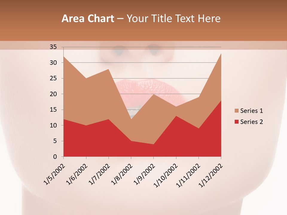 Face Wellness Skincare PowerPoint Template
