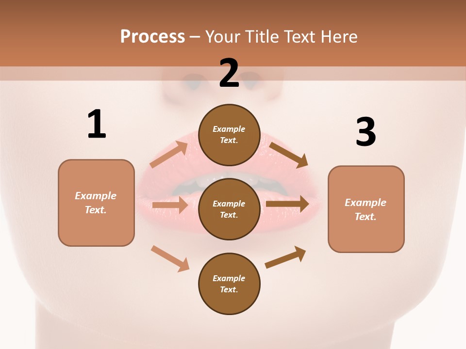 Face Wellness Skincare PowerPoint Template