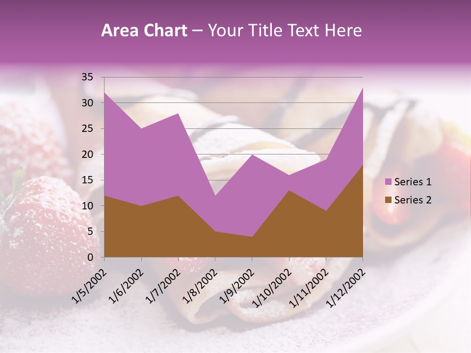 Drink Golden Baked PowerPoint Template