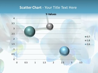 Blooming Culture Climate PowerPoint Template