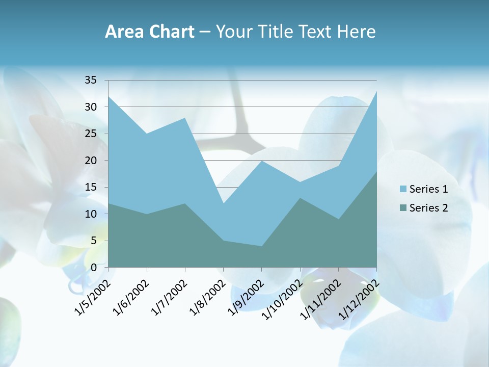 Blooming Culture Climate PowerPoint Template