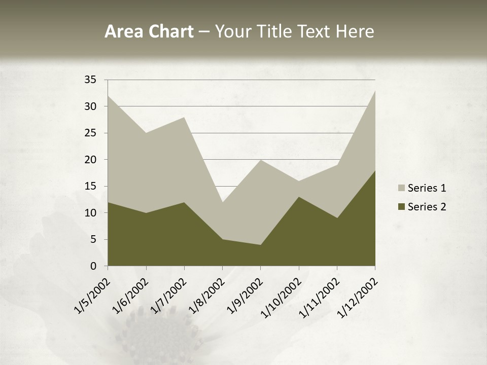 Vintage Damaged Brown PowerPoint Template