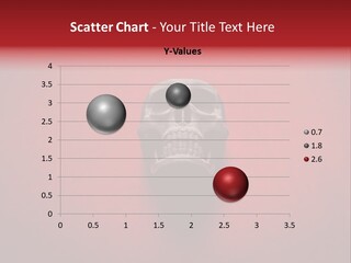 Fear Smooth Face PowerPoint Template