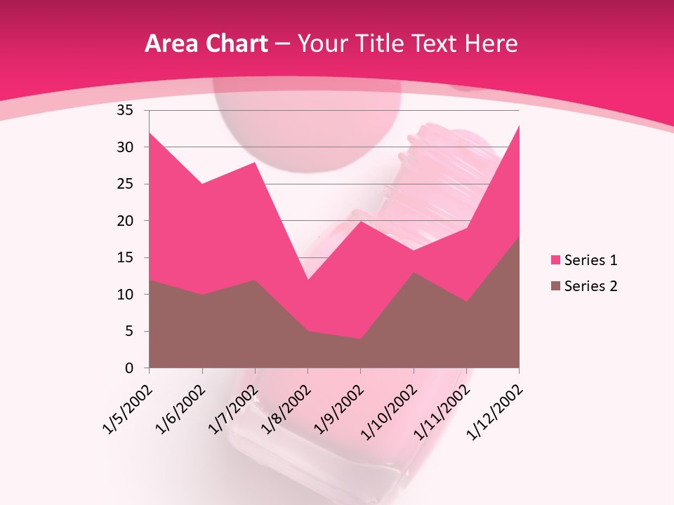 Bottle Make Up Macro PowerPoint Template