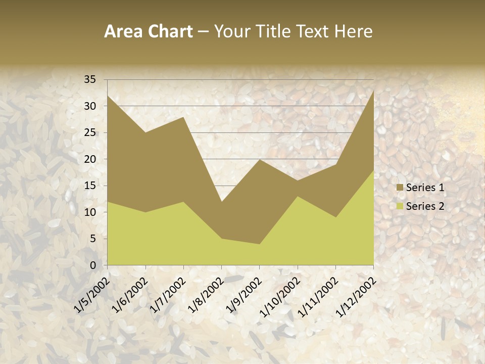 Wheat Agriculture Grind PowerPoint Template
